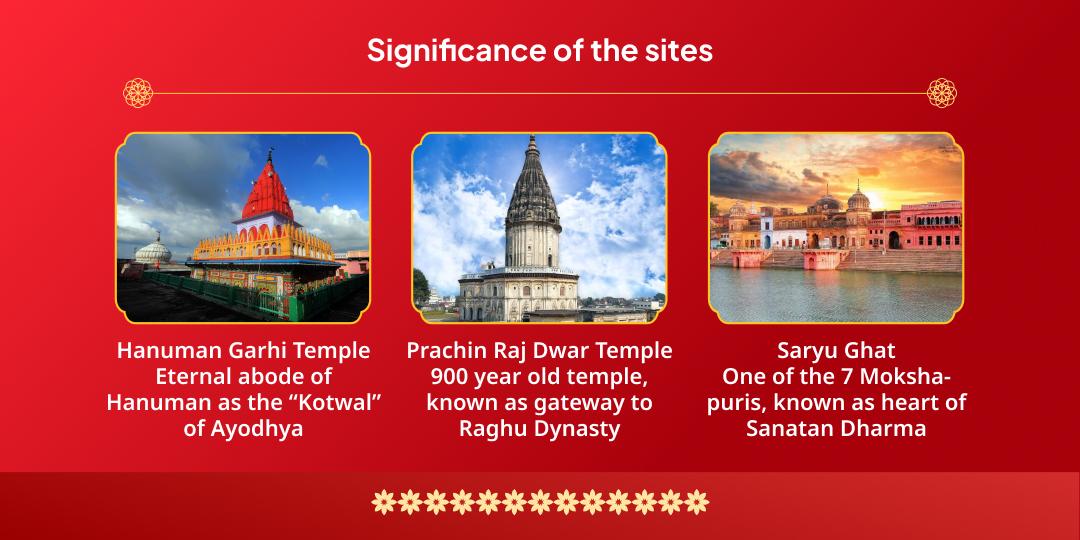 Diwali Mahotsav Shri Ram Janmabhoomi Ayodhya Sampoorna Mahaseva