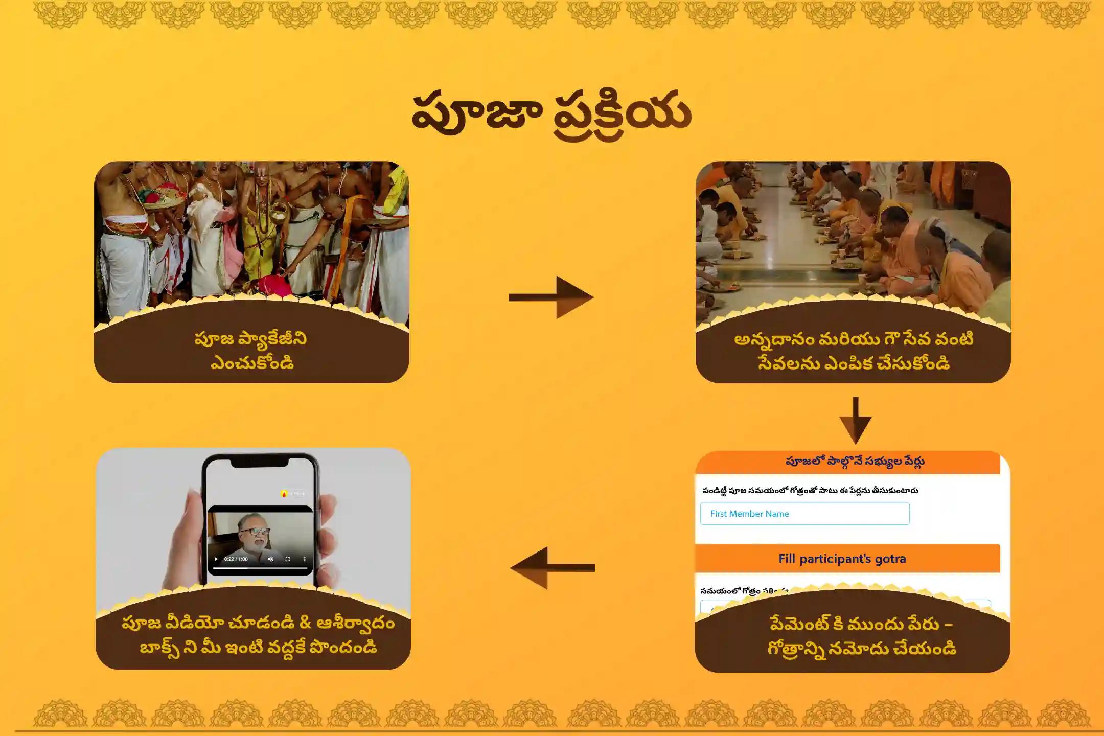 ఏలినాటి శని సమయంలో ఉపశమనం మరియు అడ్డంకులను అధిగమించడం కోసం 'శని జన్మస్థలం' శనివారం ప్రత్యేక ఏలినాటి శని పీడ శాంతి మహాపూజ, శని తిల తైలాభిషేకం మరియు మహాదశ శాంతి మహాపూజలో పాల్గొనండి.