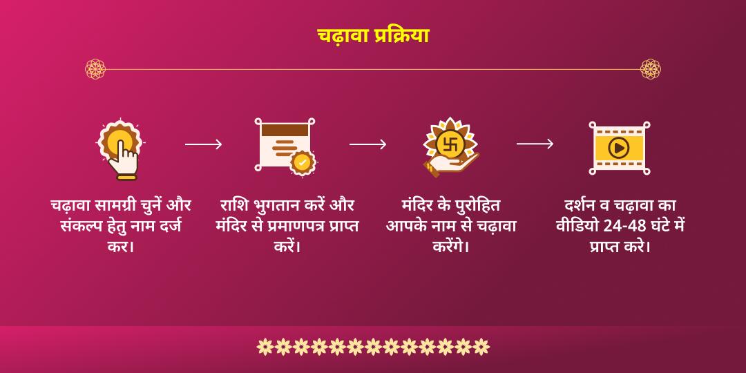 नागुला चविथी कुल शांति नाग देवता तक्षकनाथ मंदिर चढ़ावा