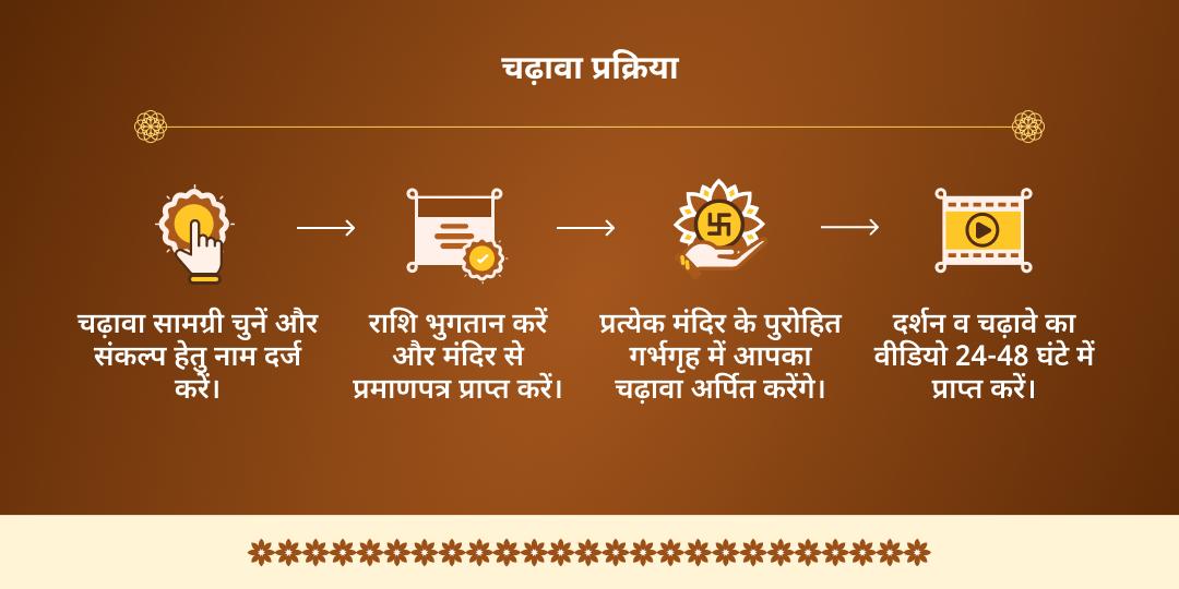 नागुला चविथी राहु-कालसर्प दोष शांति राहु-त्र्यंबकेश्वर द्विमंदिर चढ़ावा