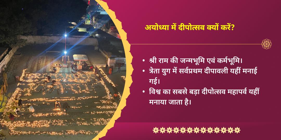 दिवाली दीपोत्सव 2025 श्रीराम जन्मभूमि अयोध्या