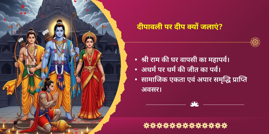 दीपावली 2025 श्रीराम जन्मभूमि अयोध्या घर वापसी दीपोत्सव