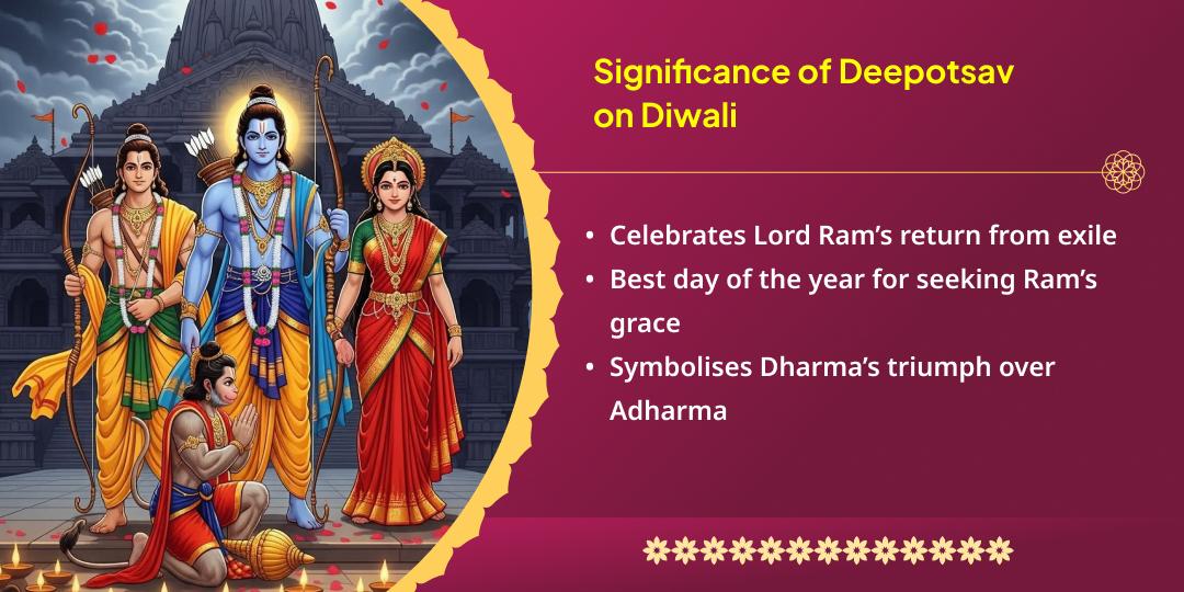 Diwali Deepotsav 2025 Shri Ram Janmabhoomi Ayodhya 