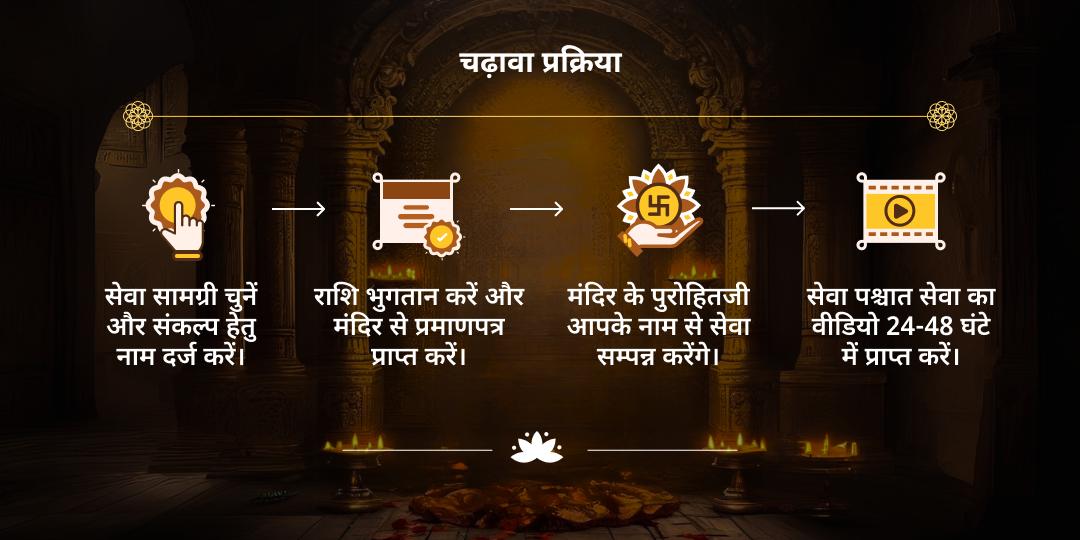 दुर्गाष्टमी माँ बगलामुखी शत्रु शांति चढ़ावा एवं हवन आहुति