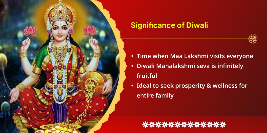 Diwali Dhandatri Mahalakshmi Shaktipeeth Chadhava & Gajalakshmi Maha Aaradhana
