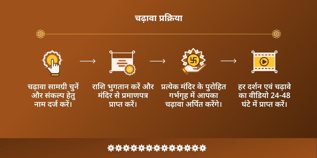 दुर्गाष्टमी राहु नियंत्रक माँ भद्रकाली-राहु शांति द्विमंदिर चढ़ावा