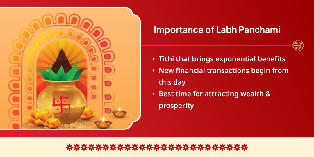Labh Panchami Anant Dhan Labh Mahalakshmi Shaktipeeth Chadhava