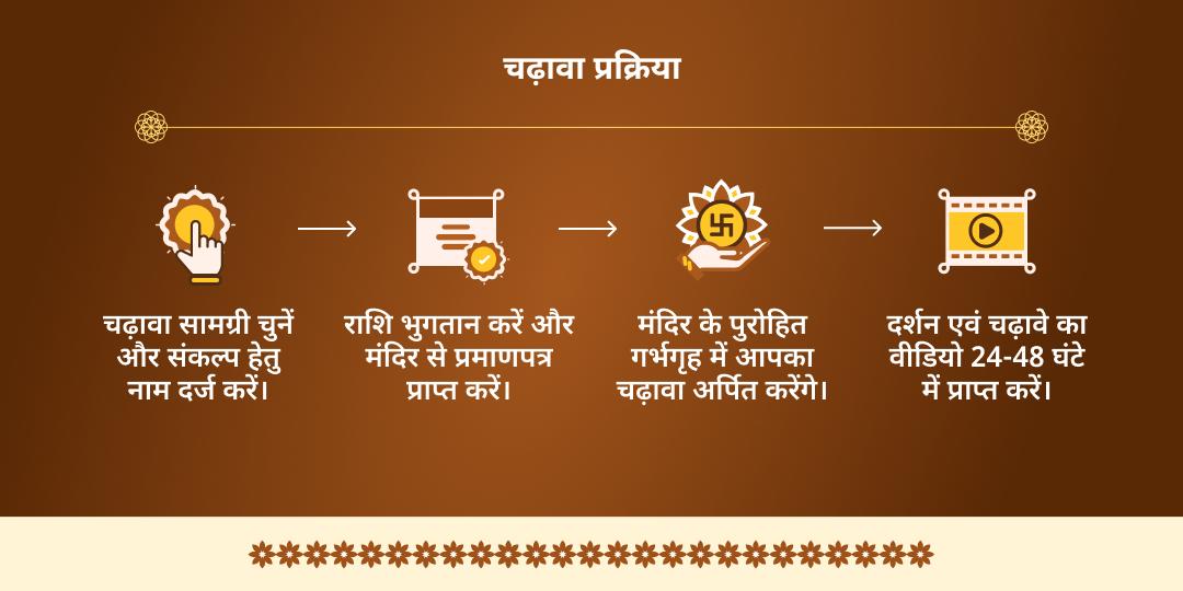 लाभ पंचमी-सर्वार्थ सिद्धि योग 10 महाविद्या-महालक्ष्मी शक्तिपीठ द्विमंदिर चढ़ावा