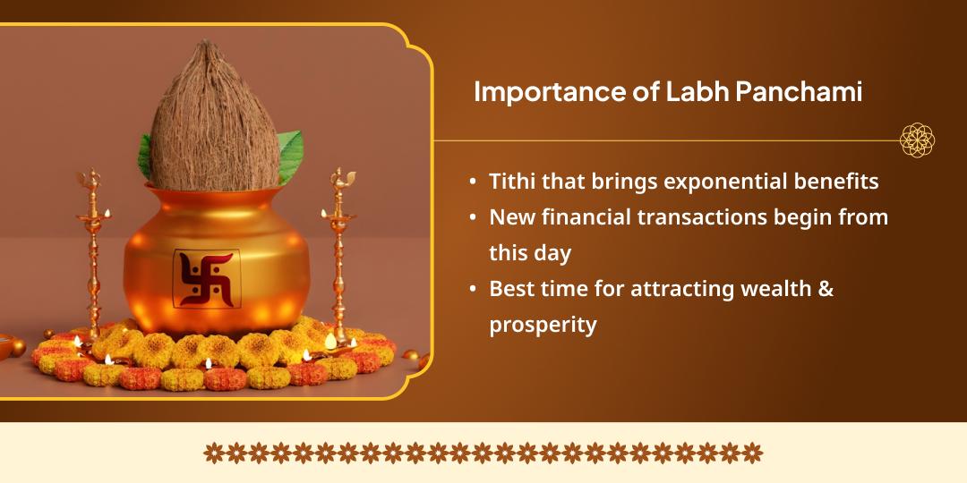 Labh Panchami-Sarvartha Siddhi Yoga 10 Mahavidya-Mahalakshmi Shaktipeeth Chadhava