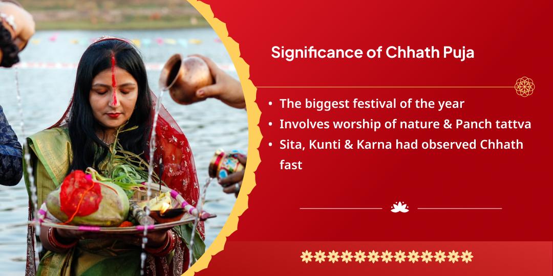 Chhath Puja Mahaparva 3 Day Galtaji, Dev Surya & Dakshinark 3 Temple Chadhava