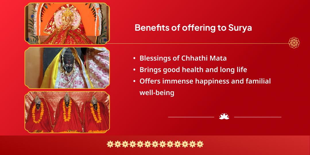 Chhath Puja Mahaparva 3 Day Galtaji, Dev Surya & Dakshinark 3 Temple Chadhava
