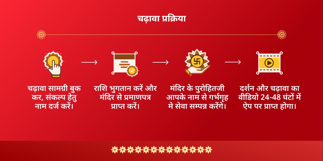 छठ पूजा महापर्व देव सूर्य एवं गलता जी चढ़ावा, हवन एवं ब्राह्मण सेवा