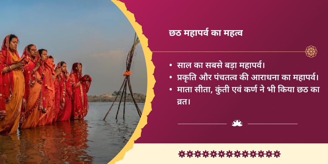 छठ पूजा महापर्व 4 दिवसीय देव सूर्य मंदिर चढ़ावा संकल्प