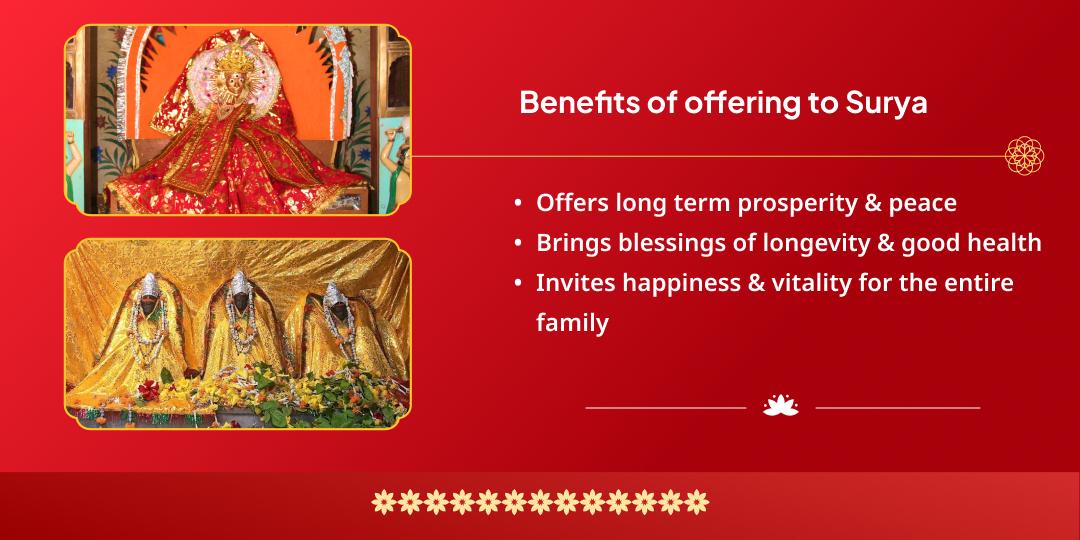 Chhath Puja Mahaparv Dev Surya & Galtaji Chadhava, Hawan & Brahmin Seva
