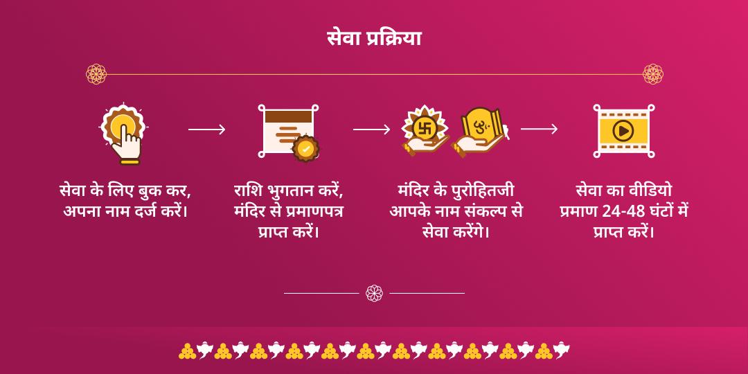 विनायक चतुर्थी विघ्नहर्ता चांदीचा गणपति चढ़ावा-बड़ा गणेश अभिषेक-ब्राह्मण सेवा