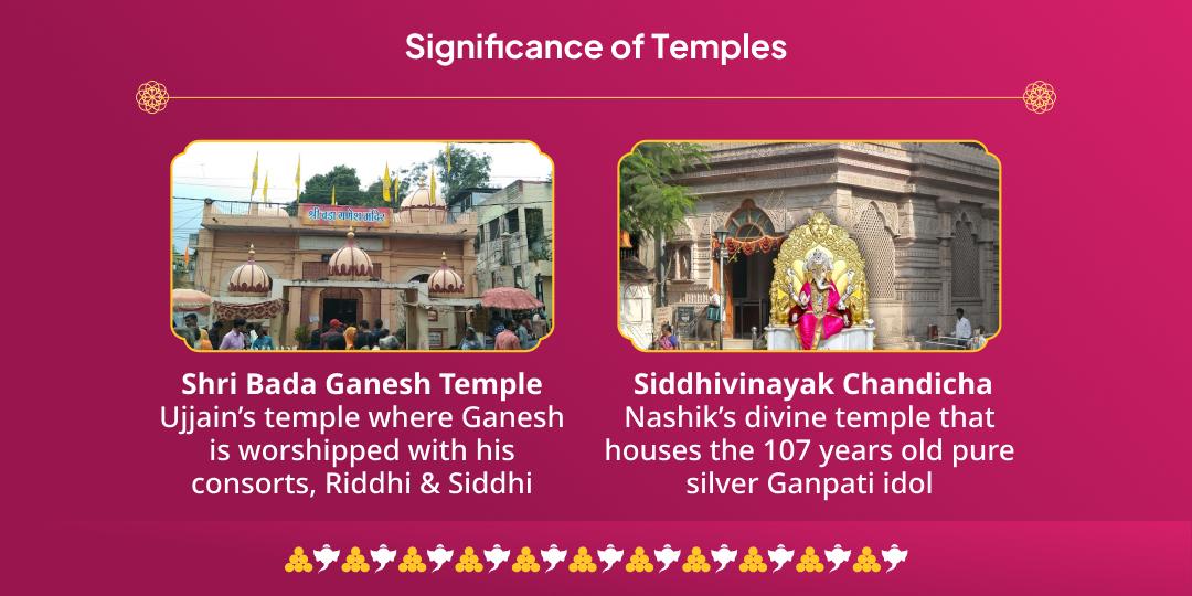 Vinayak Chaturthi Chandicha Ganpati Chadhava & Bada Ganesh Abhishek, Brahmin Seva