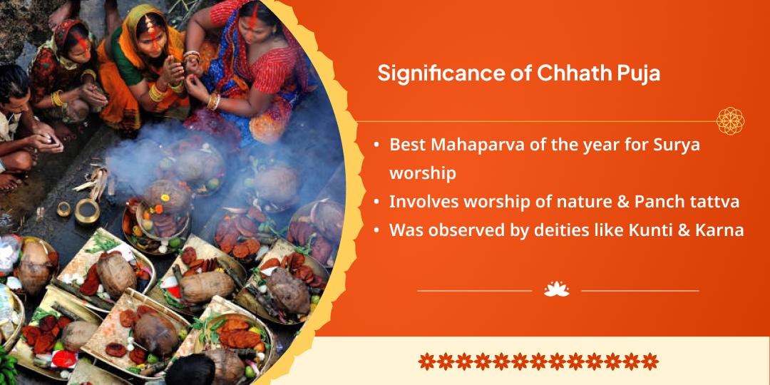 Chhath Puja Mahaparv Dev Surya & Galtaji Dual Temple Chadhava