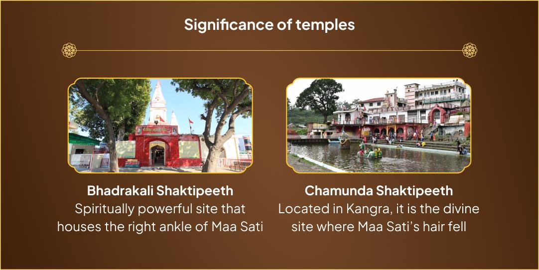 Durgashtami Chamunda & Bhadrakali Dual Shaktipeeth Chadhava
