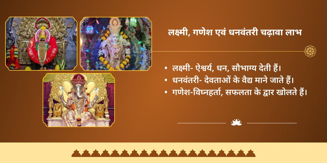 अक्षय नवमी लक्ष्मी, धन्वंतरि, गणेश 3 मंदिर चढ़ावा