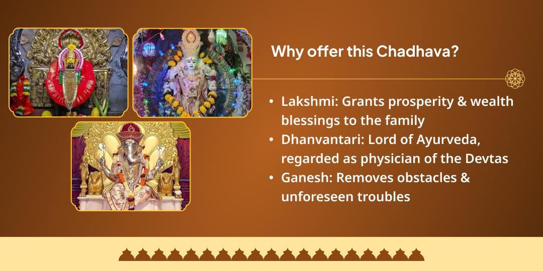 Akshaya Navami Lakshmi, Dhanvantari, Ganesha 3 Temple Chadhava