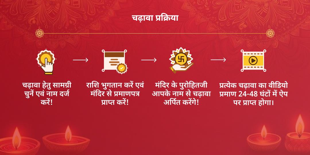 दुर्गाष्टमी चामुंडा, विंध्यवासिनी, महालक्ष्मी त्रिशक्तिपीठ चढ़ावा