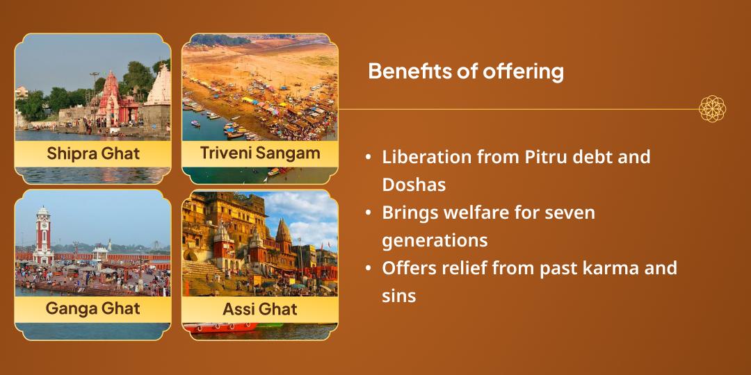 Akshya Navami Haridwar, Prayagraj, Kashi & Ujjain 4 Teerth Brahmin Seva