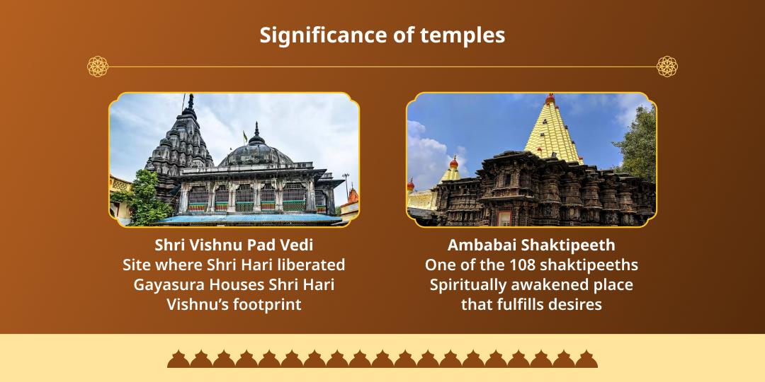 Akshya Navami Vishnupad & Mahalakshmi Shaktipeeth Dual Temple Chadhava