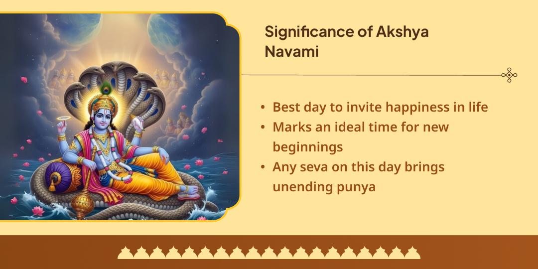 Akshya Navami Dhan Pradayak-Rin Mochan Kashi Hawan-Brahmin Seva