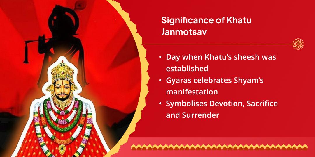 Khatu Janmotsav Gyaras-Baras Shri Khatu Shyam Chadhava Sankalp