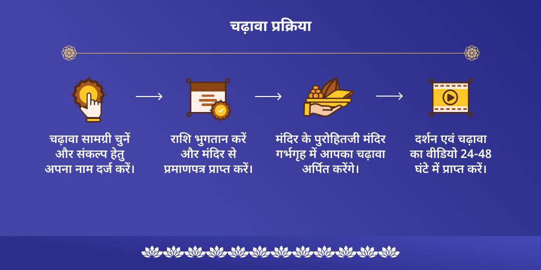 देवउठनी एकादशी गया पितृदेवता श्री विष्णु पद चढ़ावा