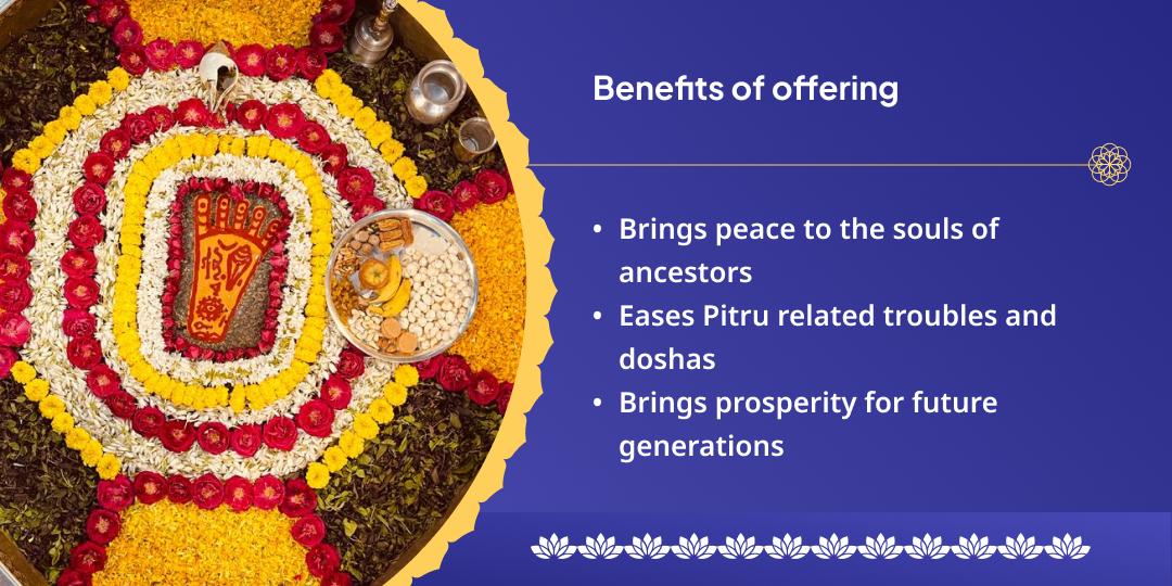 Devuthani Ekadashi Gaya Pitru Devta Shri Vishnu Pad Chadhava