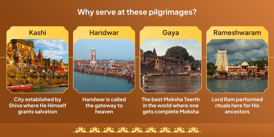 Devuthani Ekadashi Moksha & Punyapradayak Chaturdham Brahmin Seva