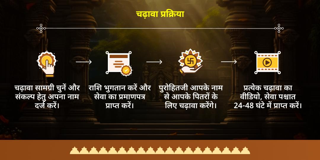 शनि एकादशी सर्वबाधा नाशक विष्णु, शनि, हनुमान 3 मंदिर चढ़ावा