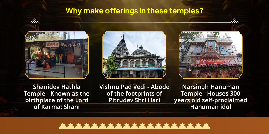 Shani Ekadashi Special Sarvbadha Nashak Vishnu, Shani, Hanuman 3 Temple Chadhava