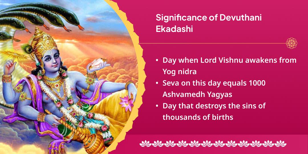 Devuthani Ekadashi Hari Vishnu Chadhava, Hawan, Abhishek, Path, Panda Seva