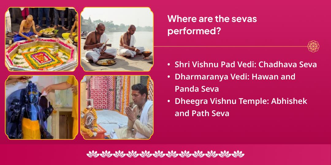 Devuthani Ekadashi Hari Vishnu Chadhava, Hawan, Abhishek, Path, Panda Seva