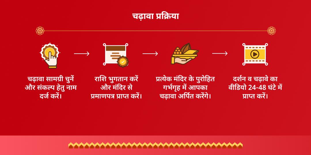 शनिवार महा एकादशी पंच देवी-देवता 5 मंदिर चढ़ावा