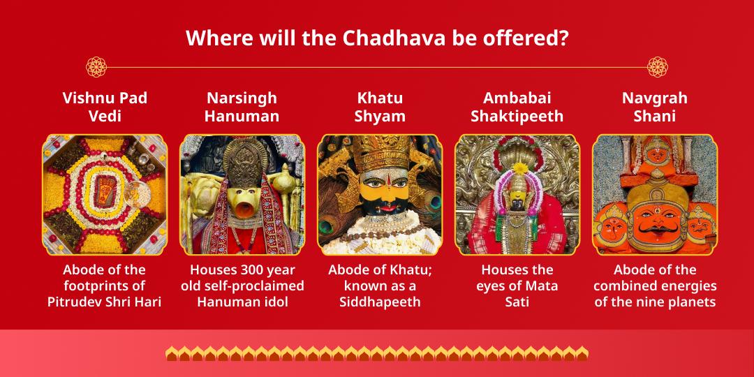 Saturday Maha Ekadashi Panch Devi-Devta 5 Temple Chadhava
