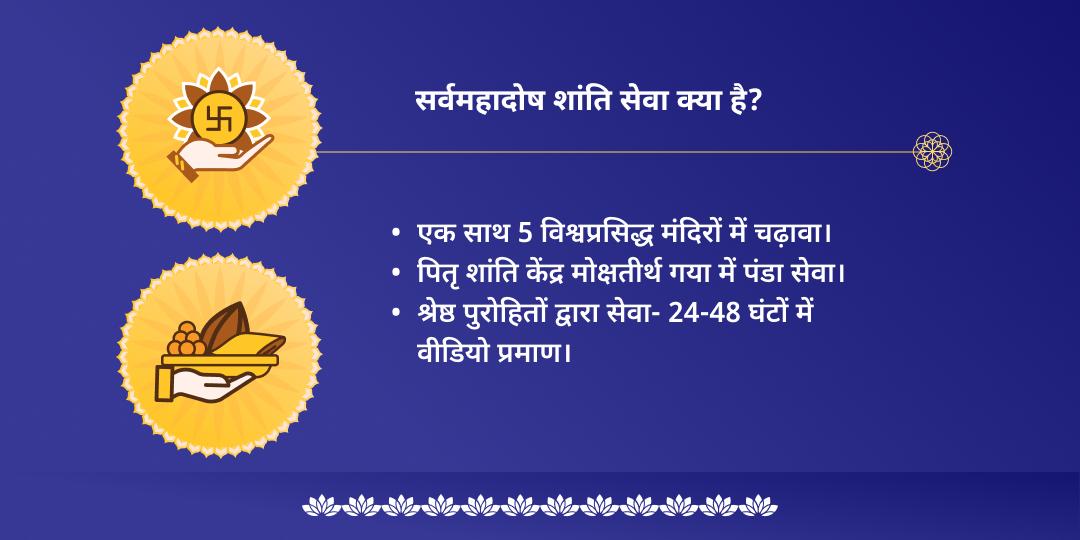 शनि एकादशी सर्वमहादोष शांति सिद्ध 6 मुख्य तीर्थ चढ़ावा एवं सेवा