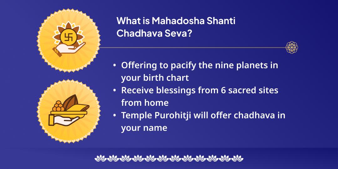 Shani Ekadashi Sarv Mahadosha Shanti Siddh 6 Mukhya Teertha Chadhava & Seva