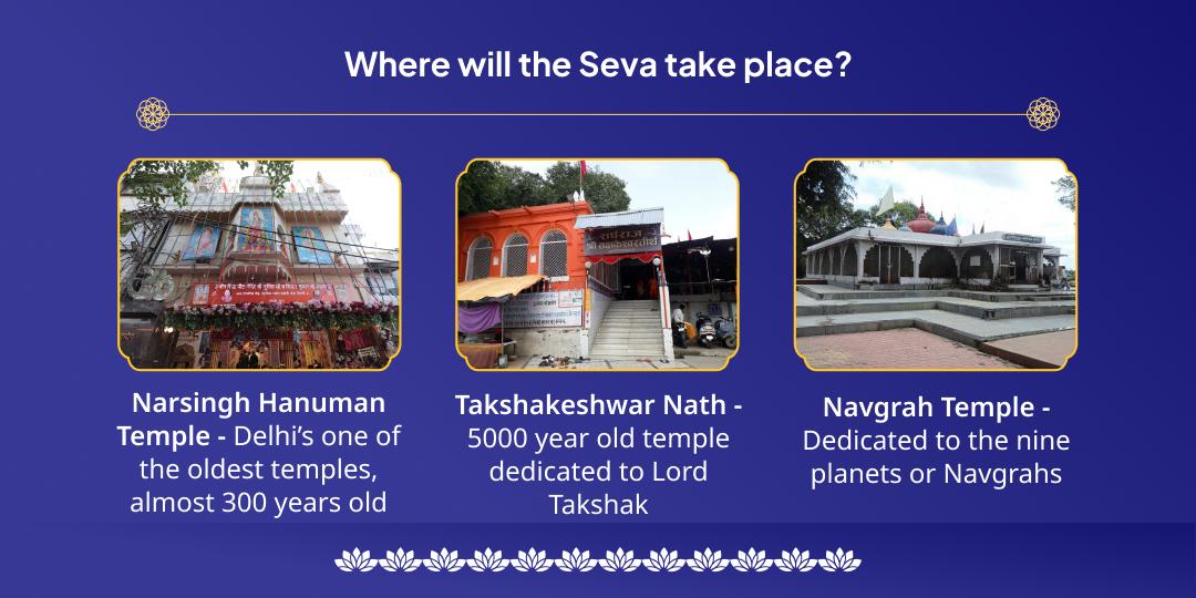 Shani Ekadashi Sarv Mahadosha Shanti Siddh 6 Mukhya Teertha Chadhava & Seva