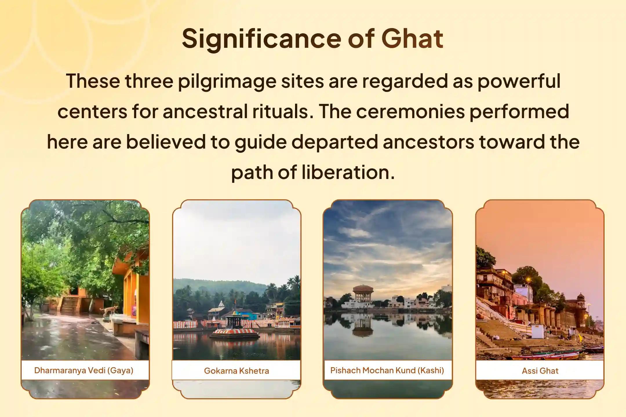 🌿Receive Divine Blessings of Ancestors through Pitru Shanti Mahapuja at 3 Holy Teerthas – Gaya, Gokarn, and Kashi 🌿