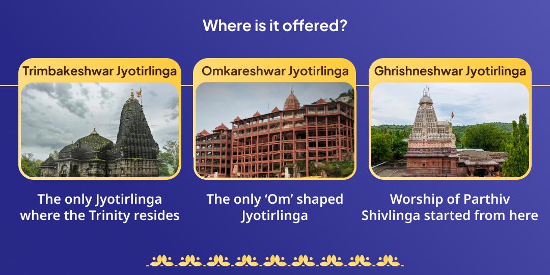 Som Pradosh Vrat Trimbakeshwar, Omkareshwar & Grishneshwar 3 Jyotirling Chadhava