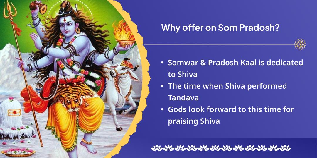 Som Pradosh Vrat Someshwar-Chandreshwar Mahadev Chadhava & Nandi Seva