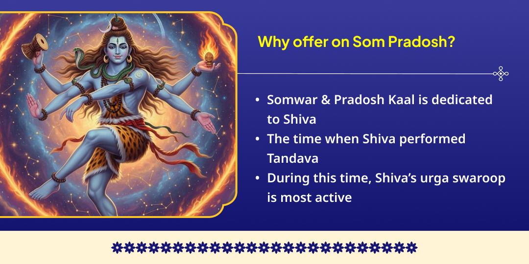 Som Pradosh Vrat Kashi Ashtabhairav-Markandeya Mahadev Chadhava