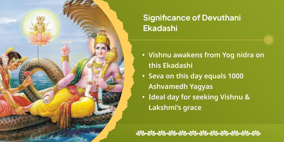 Devuthani Ekadashi Vishnupad, Mahalakshami 2 Temple Chadhava