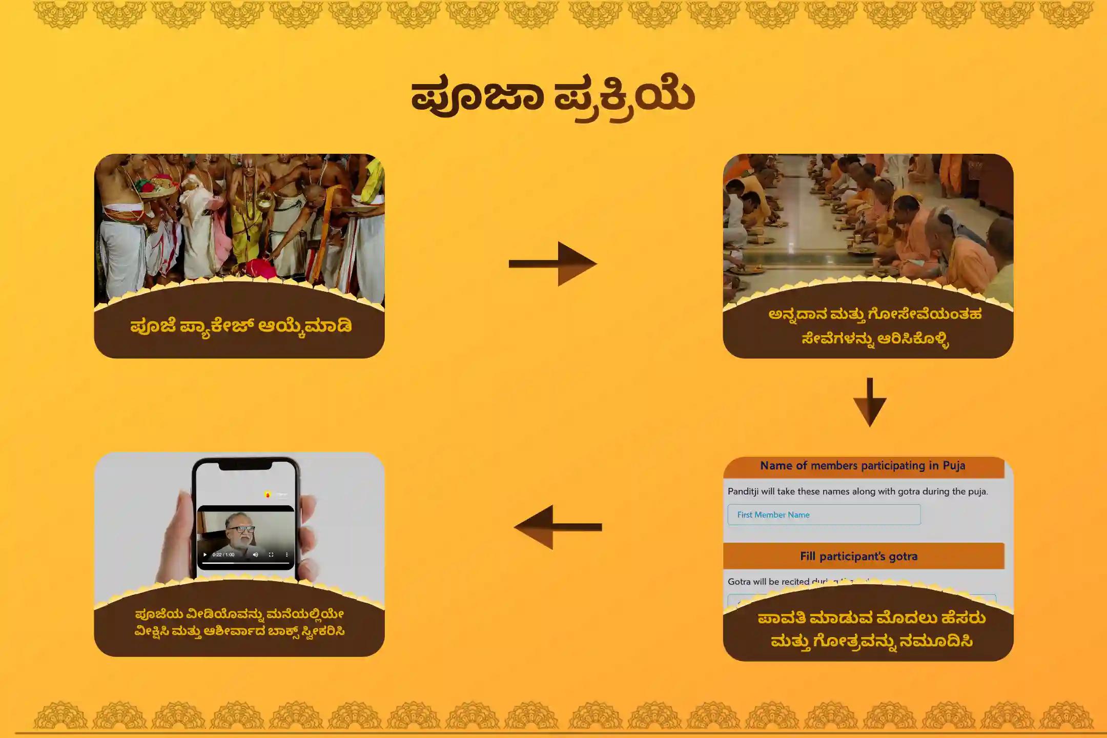 ನರದೃಷ್ಟಿ ನಿವಾರಣೆ ಮತ್ತು ನಕಾರಾತ್ಮಕ ಶಕ್ತಿಗಳಿಂದ ರಕ್ಷಣೆಗಾಗಿ ನರದೃಷ್ಟಿ ನಿವಾರಣೆ ಕಾಶಿ ವಿಶೇಷ ನರದೃಷ್ಟಿ ದೋಷ ಶಾಂತಿ ಪೂಜೆ ಮತ್ತು ಹೋಮದಲ್ಲಿ ಪಾಲ್ಗೊಳ್ಳಿ