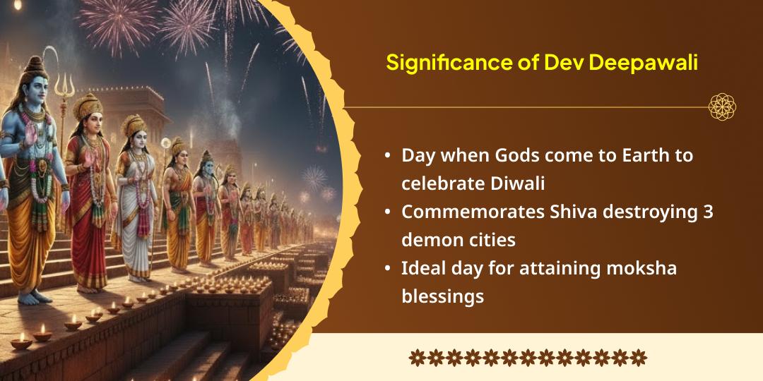 Dev Deepawali Kartik Purnima Kashi Assi Ghat Deepotsav Mahaseva