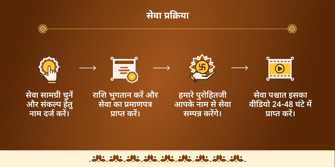 कार्तिक पूर्णिमा हर की पौड़ी हरिद्वार गंगा आरती एवं ब्राह्मण सेवा