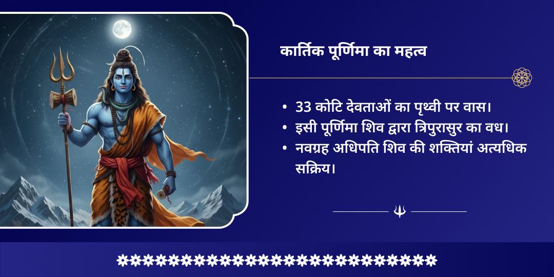 कार्तिक पूर्णिमा कुंडली दोष शांति राशि अनुसार शिव मंत्र जाप चढ़ावा